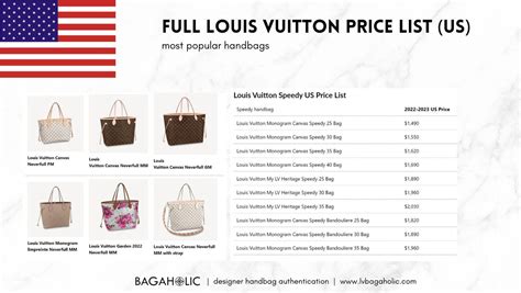 louis vuitton handbags price guide.